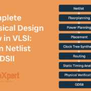 Complete Physical Design Flow in VLSI - From Netlist to GDSII