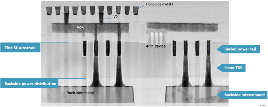 BSDN in Semiconductor: The Future of Chip Design Networks 2 image 10